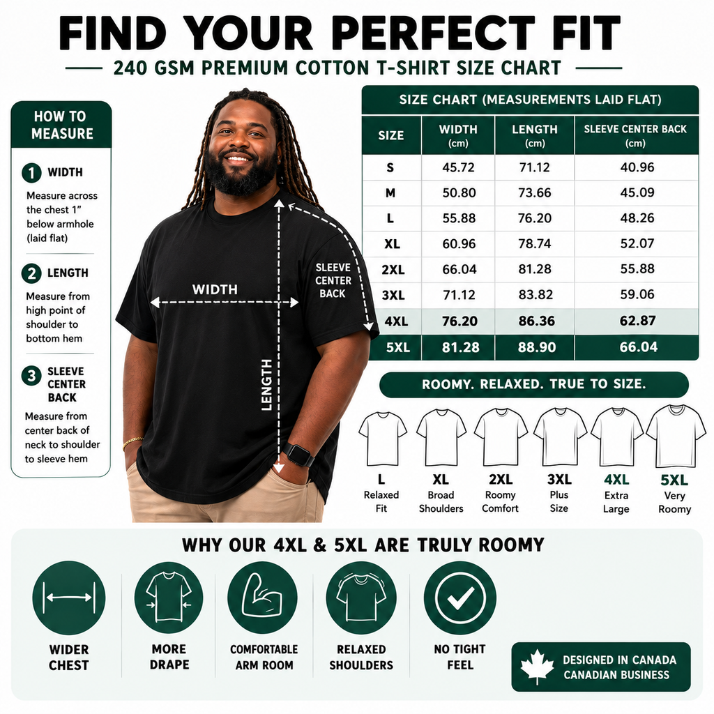 Mindvey 3 pack heavyweight oversized t-shirts black white eucalyptus green